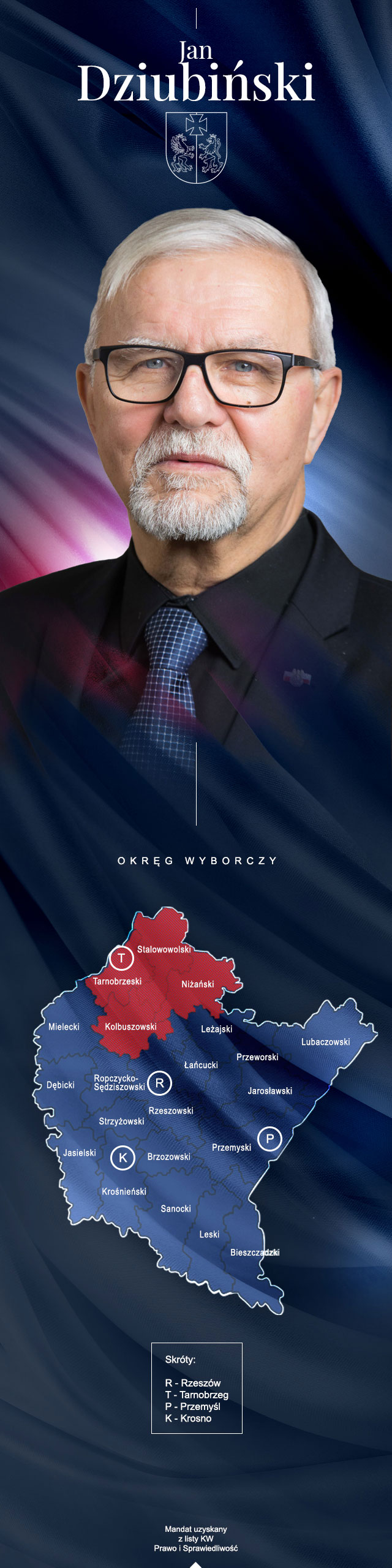 Jan Dziubiński. Grafika. Na tle granatowej flagi zdjęcie radnego oraz kontur mapy Podkarpacia z widocznymi granicami administracyjnymi i nazwami powiatów.