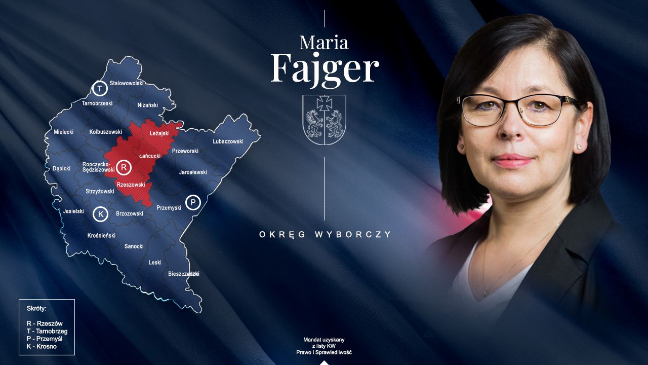 Maria Fajger. Grafika. Na tle granatowej flagi zdjęcie radnego oraz kontur mapy Podkarpacia z widocznymi granicami administracyjnymi i nazwami powiatów.