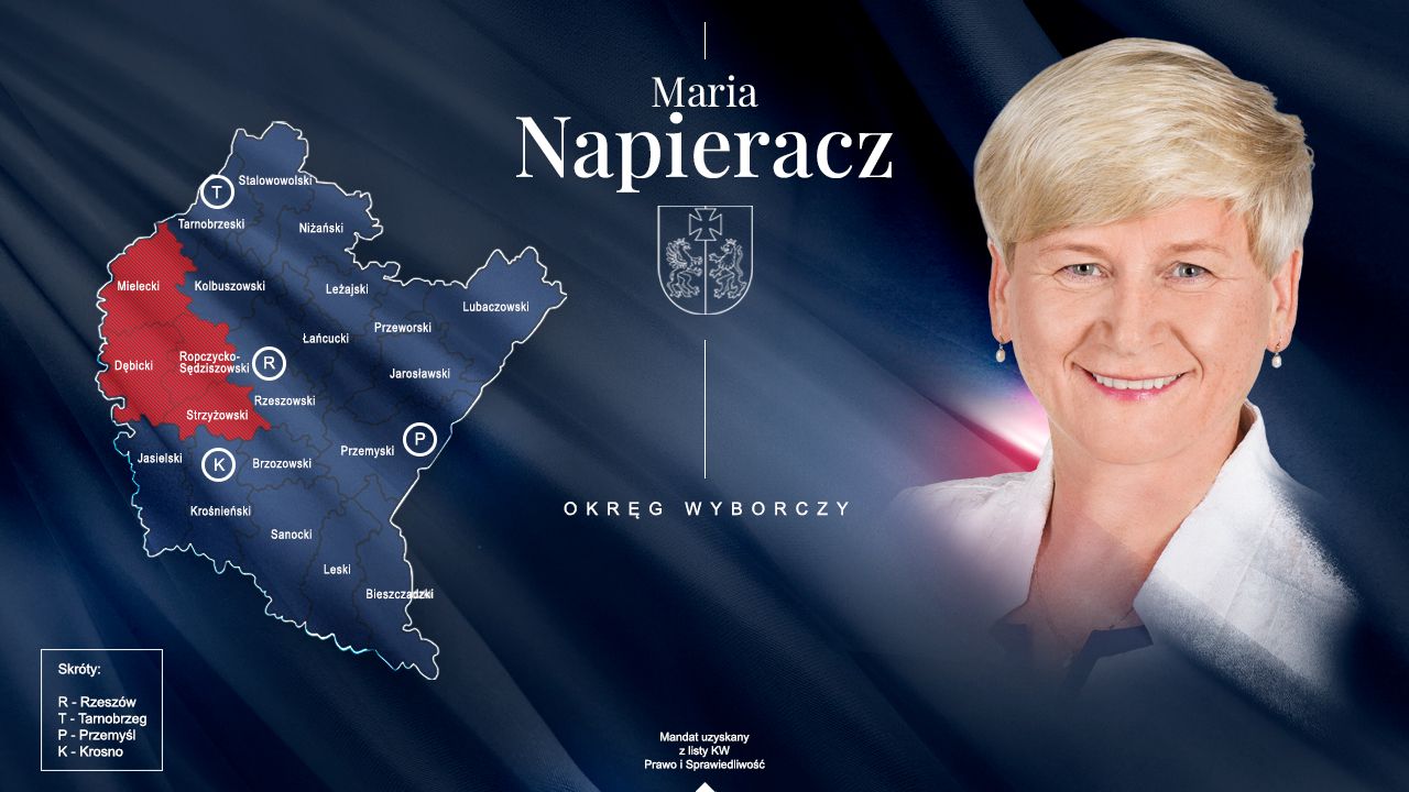 Maria Napieracz. Grafika. Na tle granatowej flagi zdjęcie radnego oraz kontur mapy Podkarpacia z widocznymi granicami administracyjnymi i nazwami powiatów.